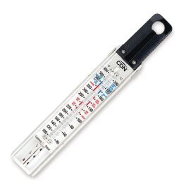CDN-Candy-_-Deep-Fry-Ruler-Thermometer-CDN-1681416916.jpg
